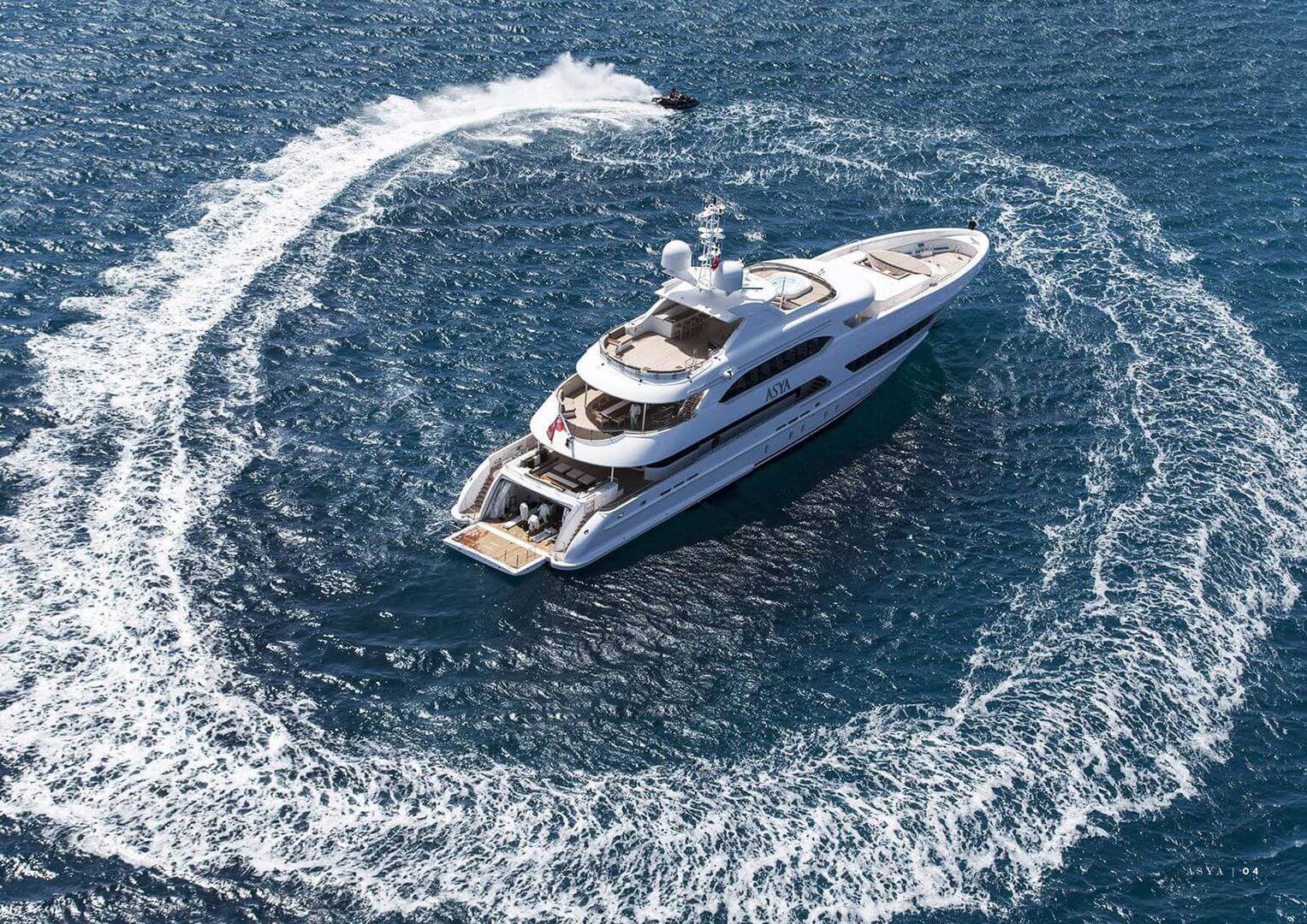 asya - east mediterranean