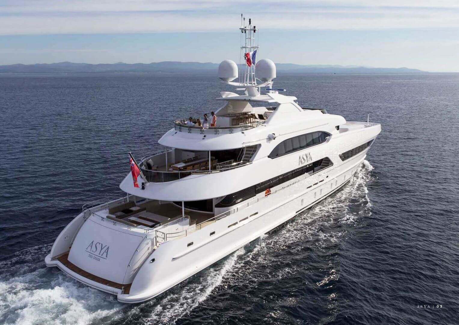 asya - east mediterranean